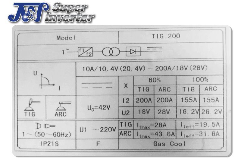JW TIG200-ตู้เชื่อมอาร์กอน JW TIG200-ตู้เชื่อมอาร์กอน