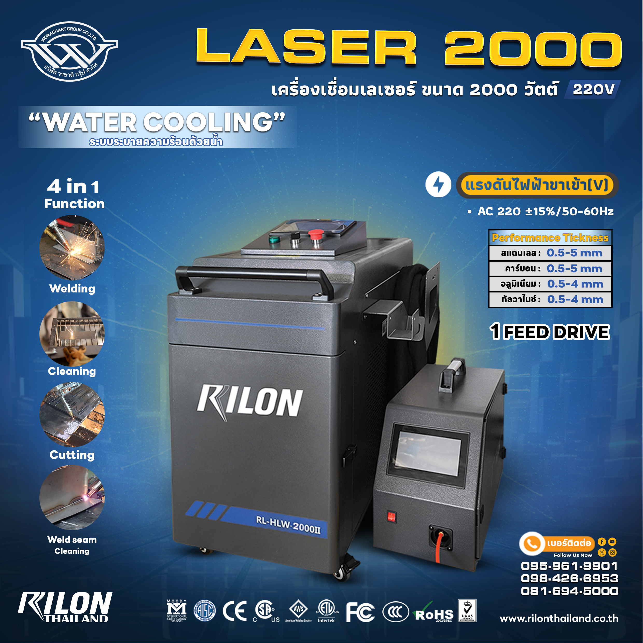 Rilon RL-HLW-2000W