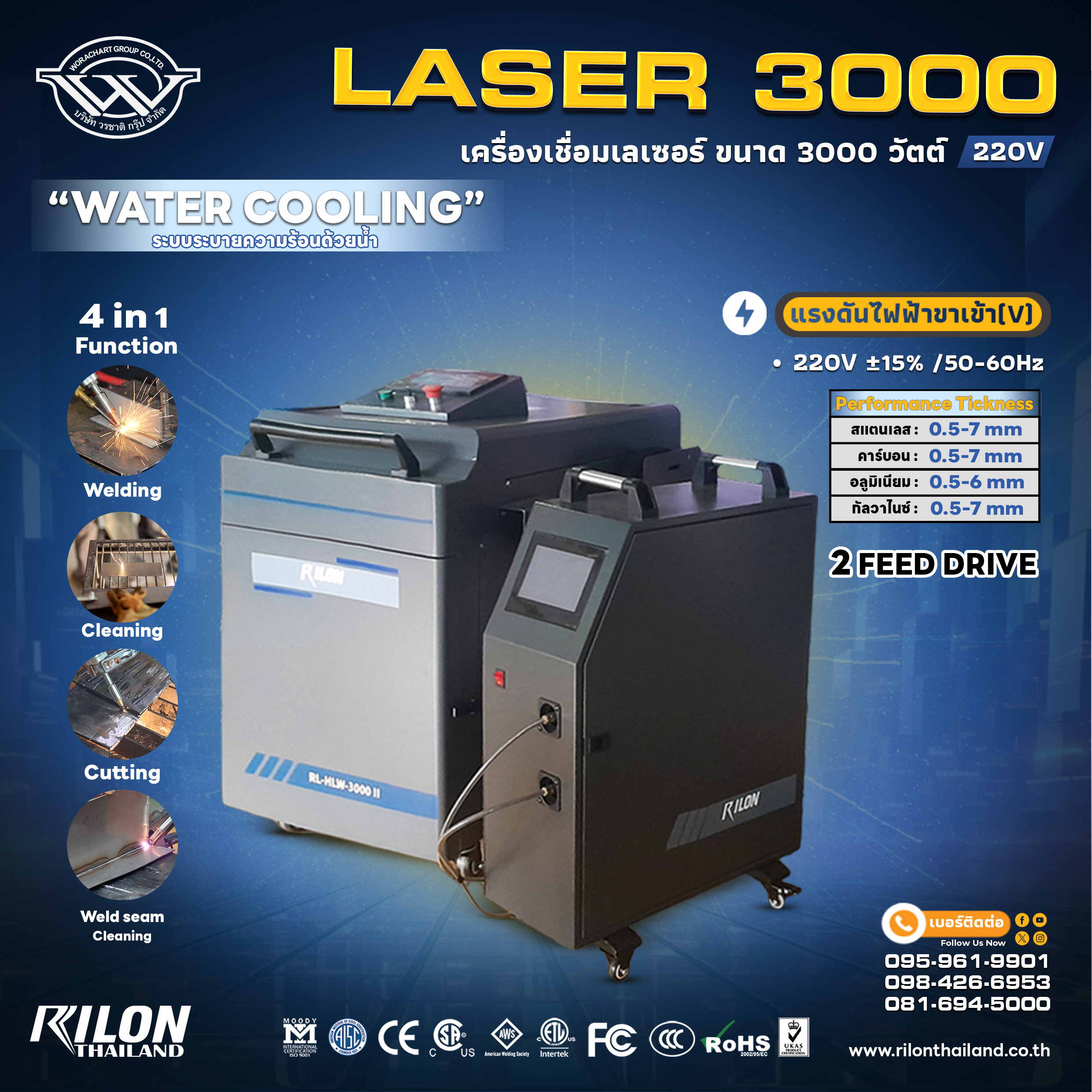 Rilon-Laser-Welding-3000W