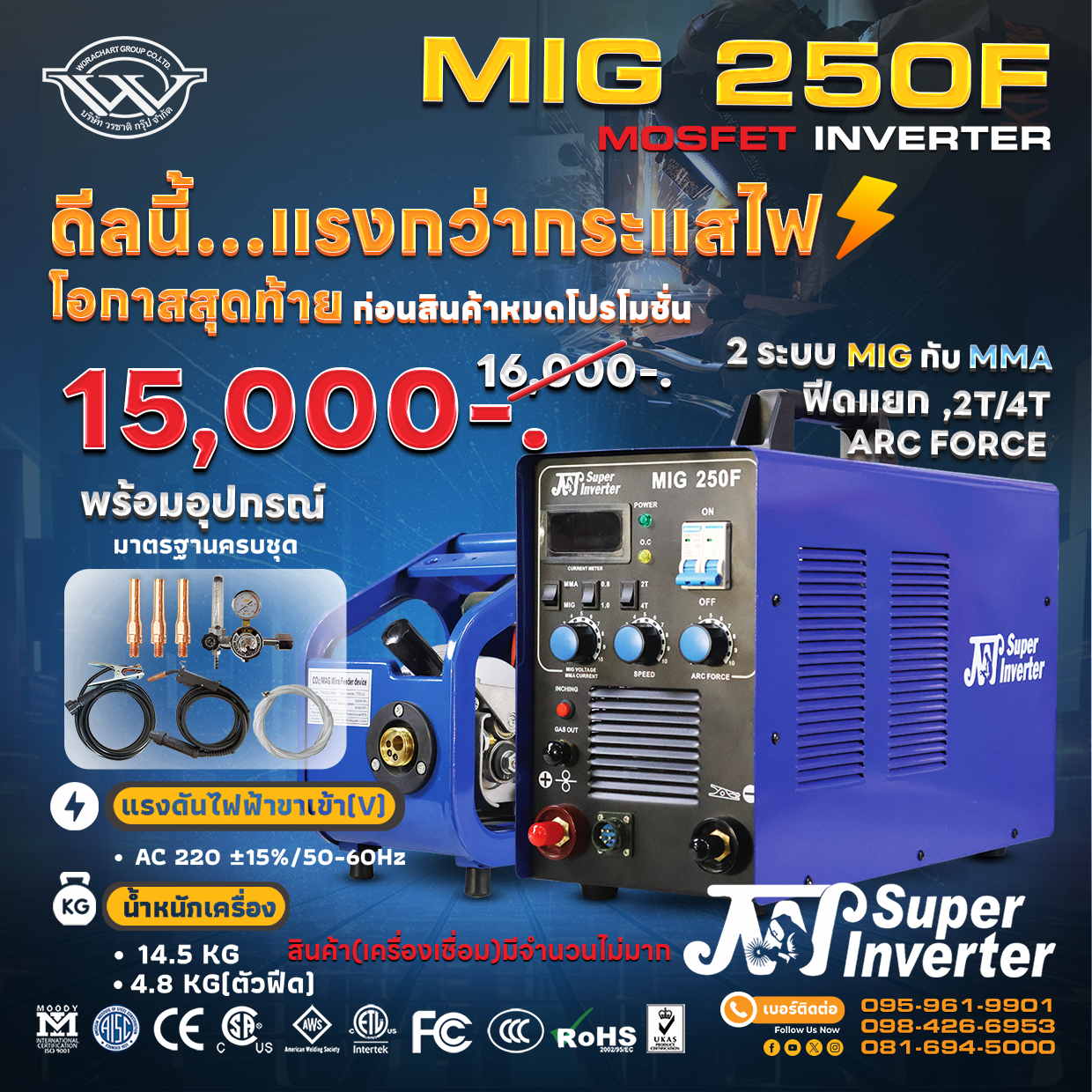 เครื่องเชื่อมซีโอทู JW MIG250F